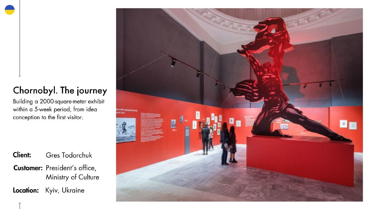 CHORNOBYL. THE JOURNEY