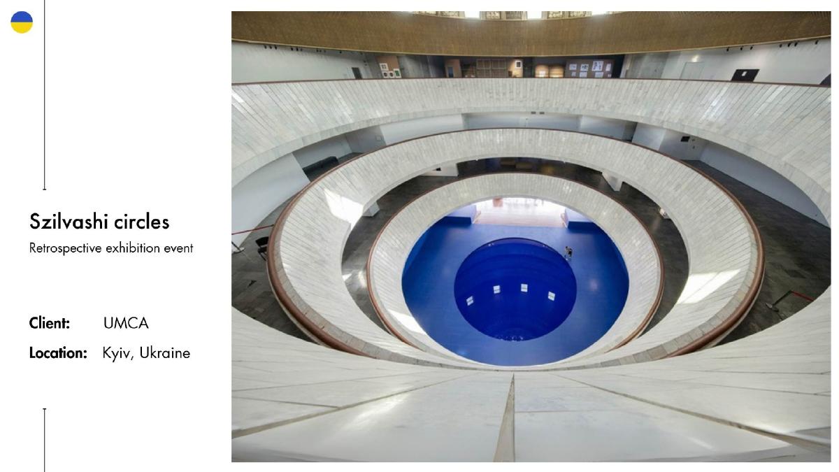 SZILVASHI CIRCLES